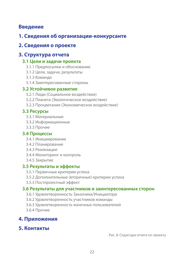 Страница доклада со структурой отчёта по проекту